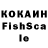 Дистиллят ТГК вейп с тгк Alexander Kolyanovich